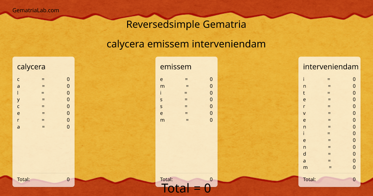 calycera emissem interveniendam in reversedsimple Gematria